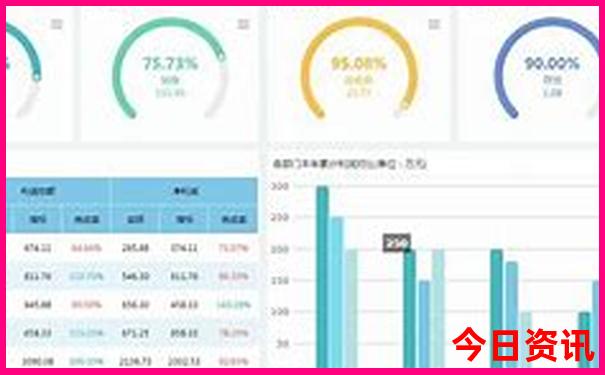7月份适合去的地方